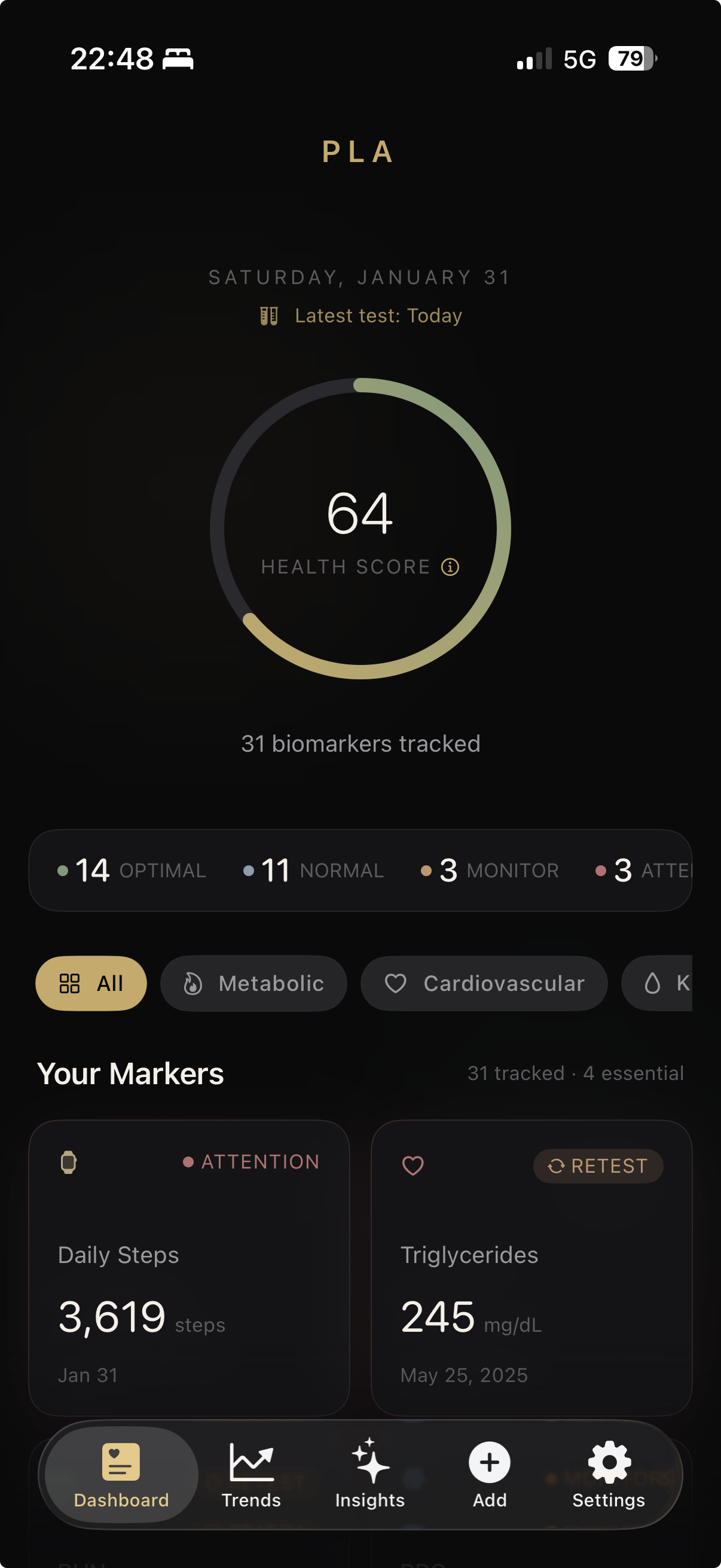 PLA Dashboard - Health Score and Biomarkers
